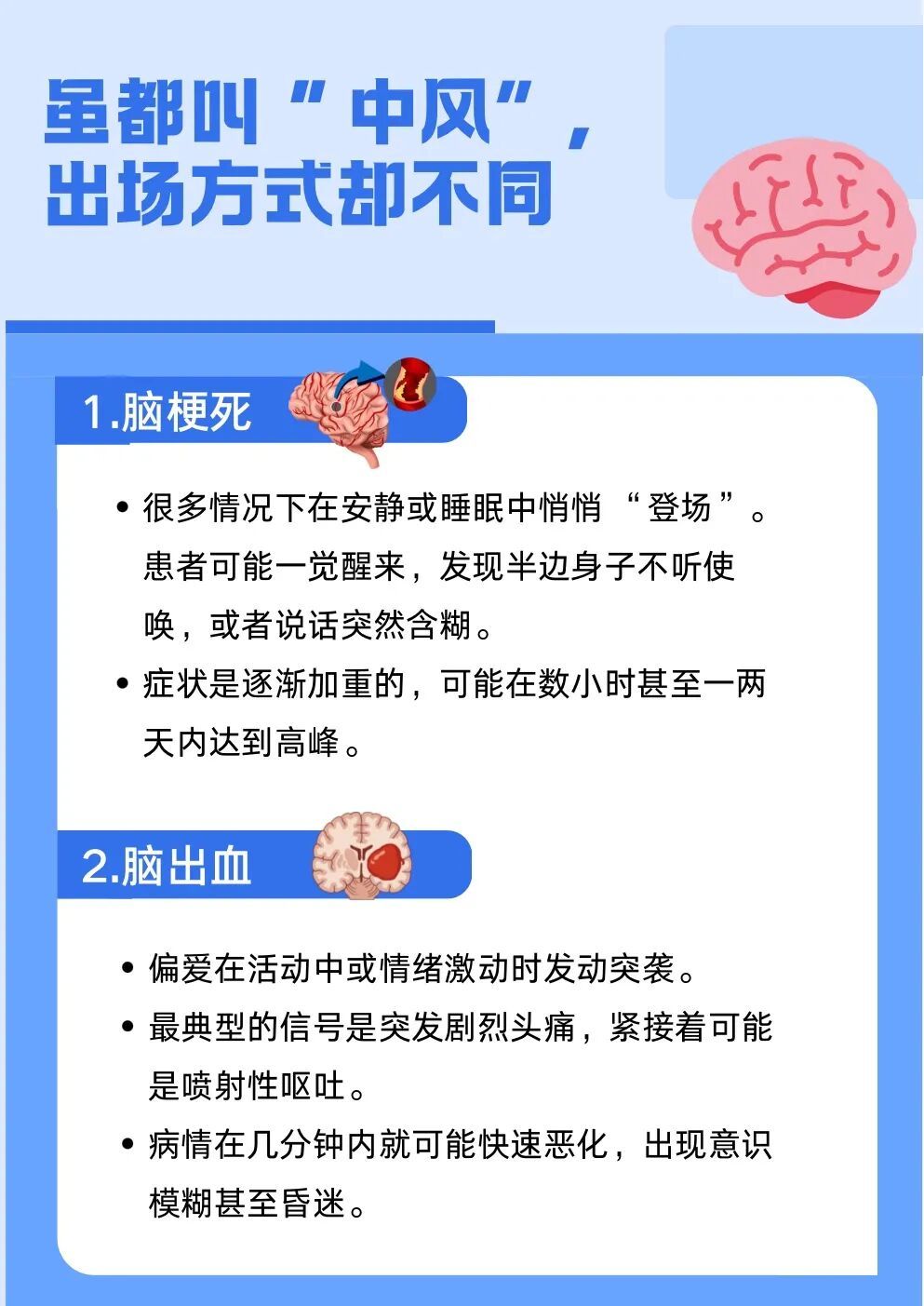 年纪轻轻,血管可能已经“老”了? 年纪轻轻,血管可能已经“老”了?