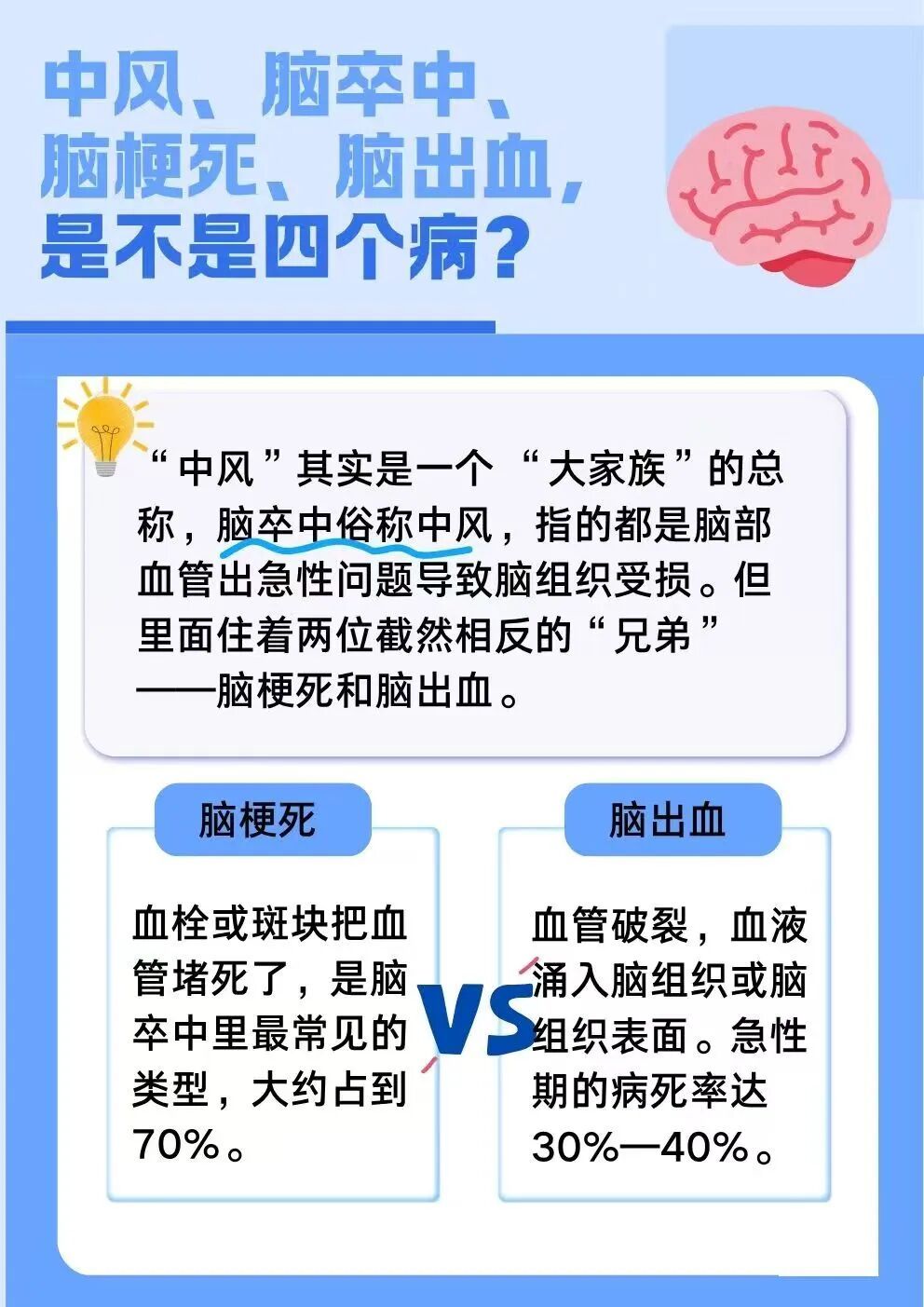 年纪轻轻,血管可能已经“老”了? 年纪轻轻,血管可能已经“老”了?
