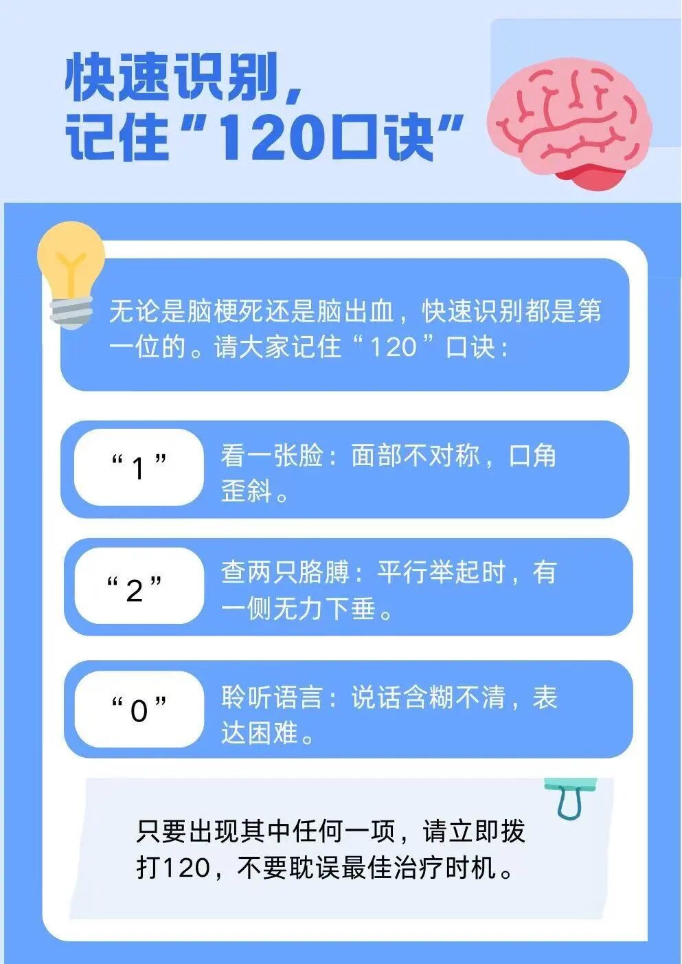 年纪轻轻,血管可能已经“老”了? 年纪轻轻,血管可能已经“老”了?