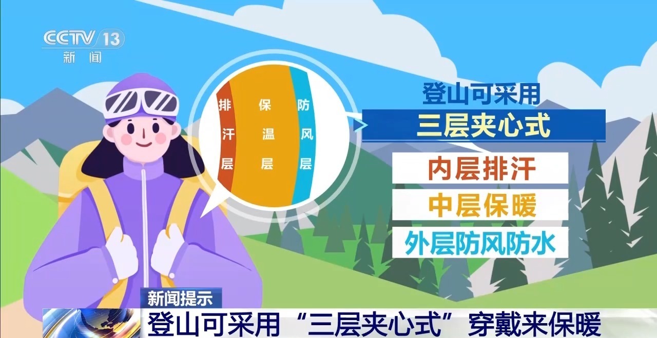 秋冬登山推荐“三层夹心式”穿戴 这份实用指南请收好