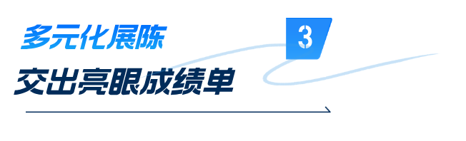 合作共赢绘就绚烂篇章： “中国（北京）联合展台”沙漠明珠之行交出亮眼成绩单
