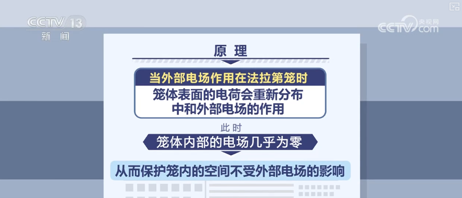 遭遇雷电不同情形应对方式不同，遇到雷击如何正确应对？科普↓