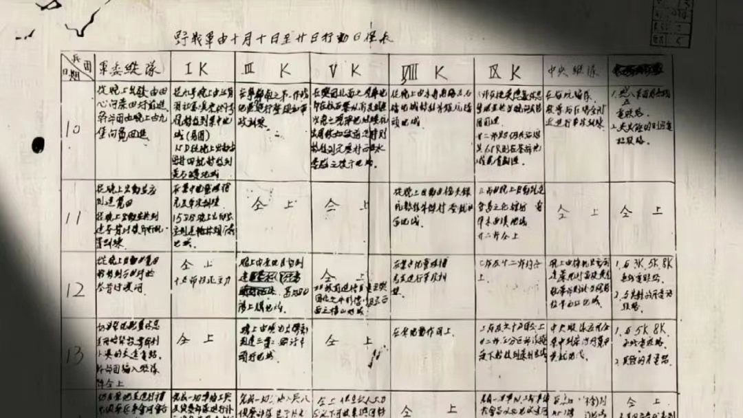 这条路，你记得吗？