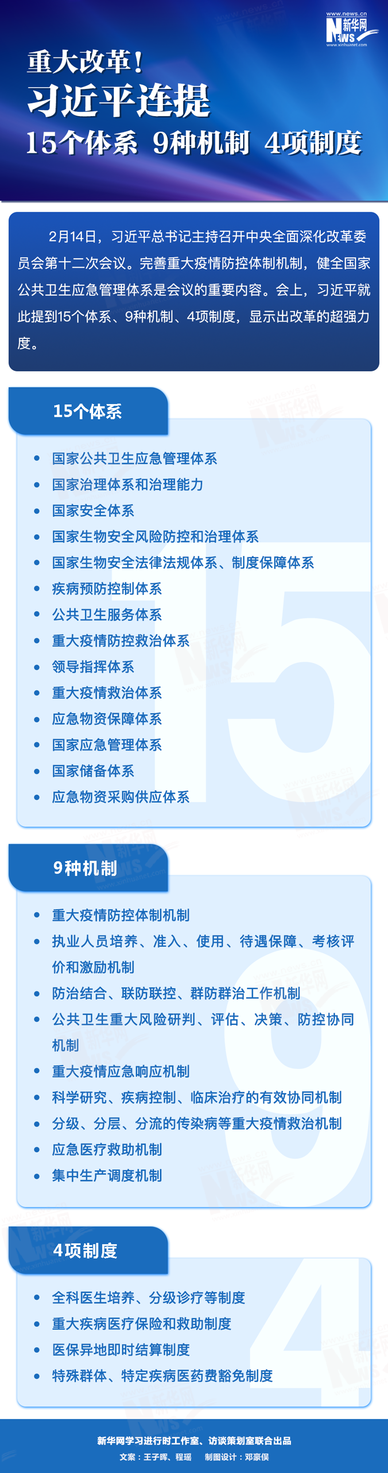 重大改革！习近平连提15个体系9种机制4项制度