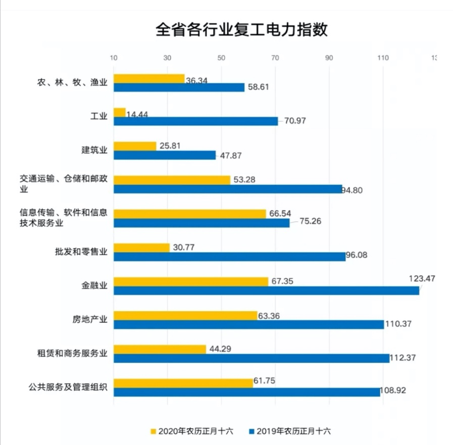 我国人均宽带_移动宽带(3)