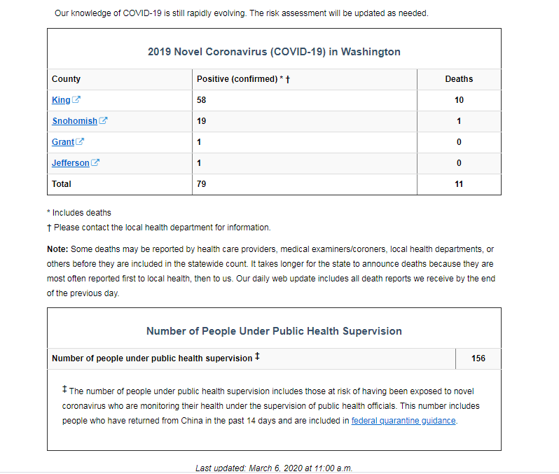 在美做检测有多难？美确诊患者之子吐槽母亲经历：曾被多次告知，如果送医会被医院扭头送回来