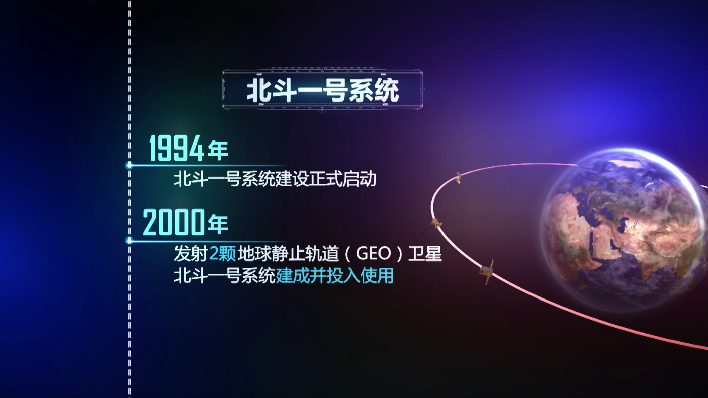 “数”说北斗丨从起步到全球组网 北斗建设的“三步走” “数”说北斗丨从起步到全球组网 北斗建设的“三步走”
