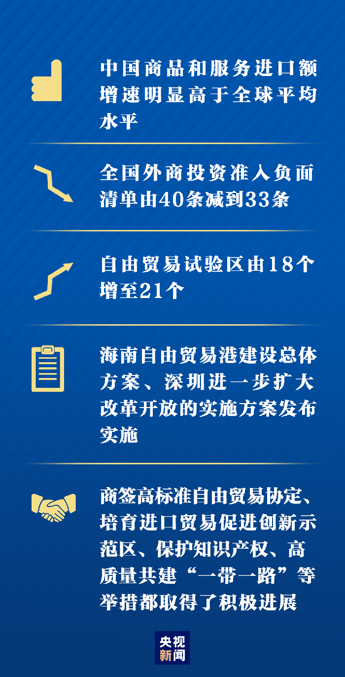 我国有14亿人口中等收入群体超过多少亿