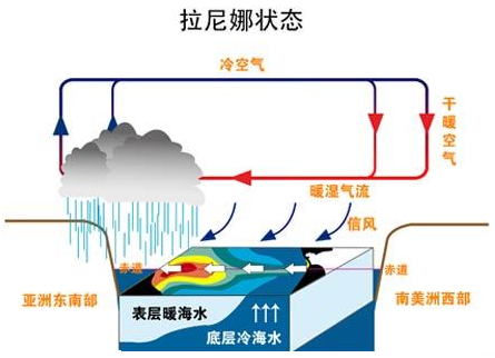因为太冷，青岛的海面“冒烟了”！