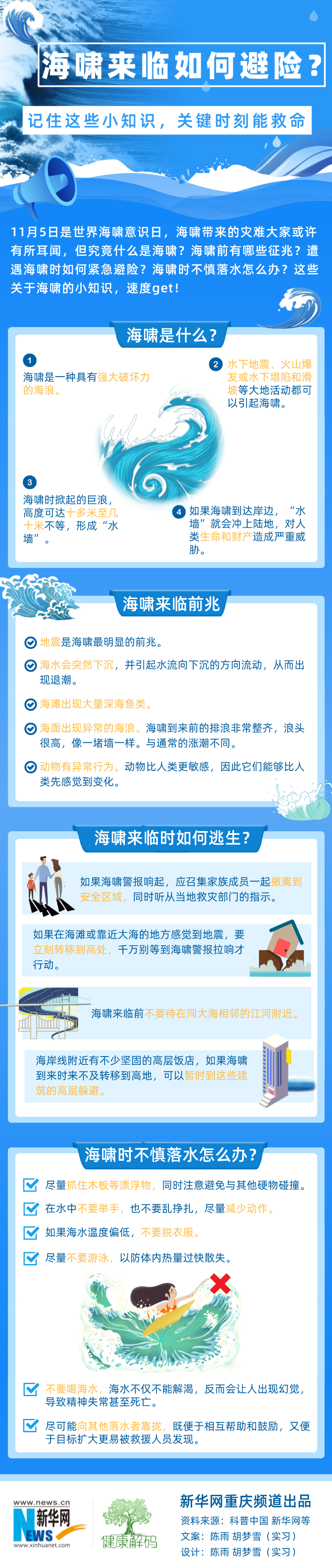 海啸来临如何避险？记住这些小知识，关键时刻能救命