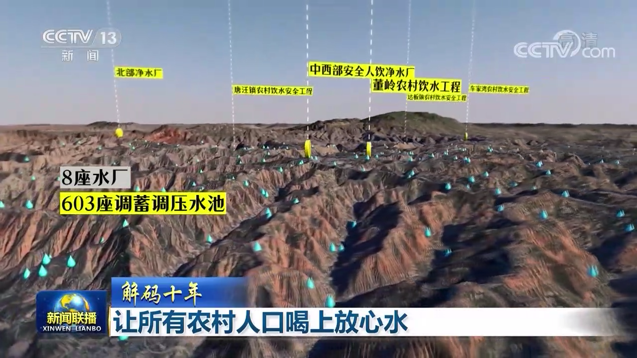 【解码十年】让所有农村人口喝上放心水