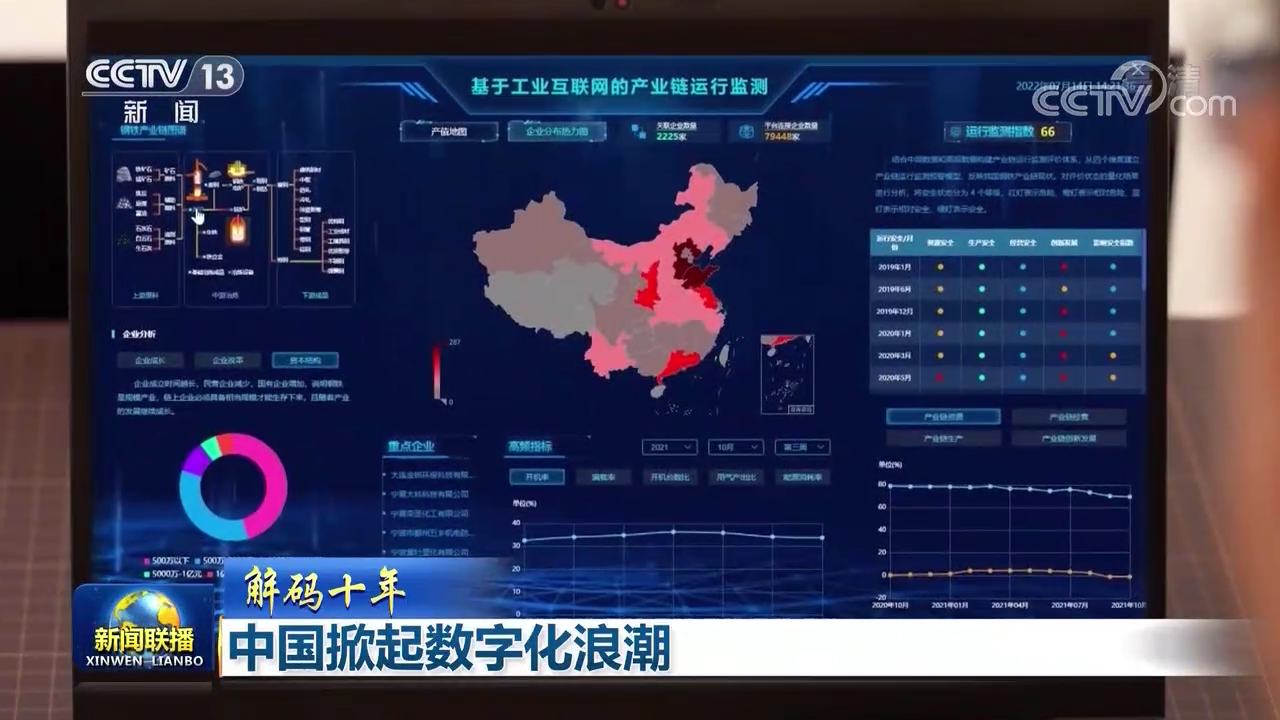 【解码十年】中国掀起数字化浪潮