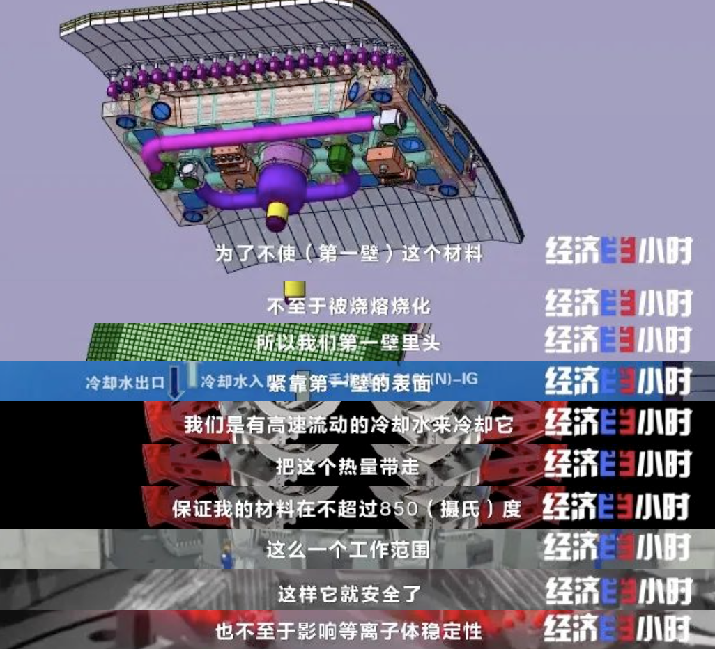 从一线看中国经济行稳致远｜全球最大“人造太阳”，核心部件取得重大进展→