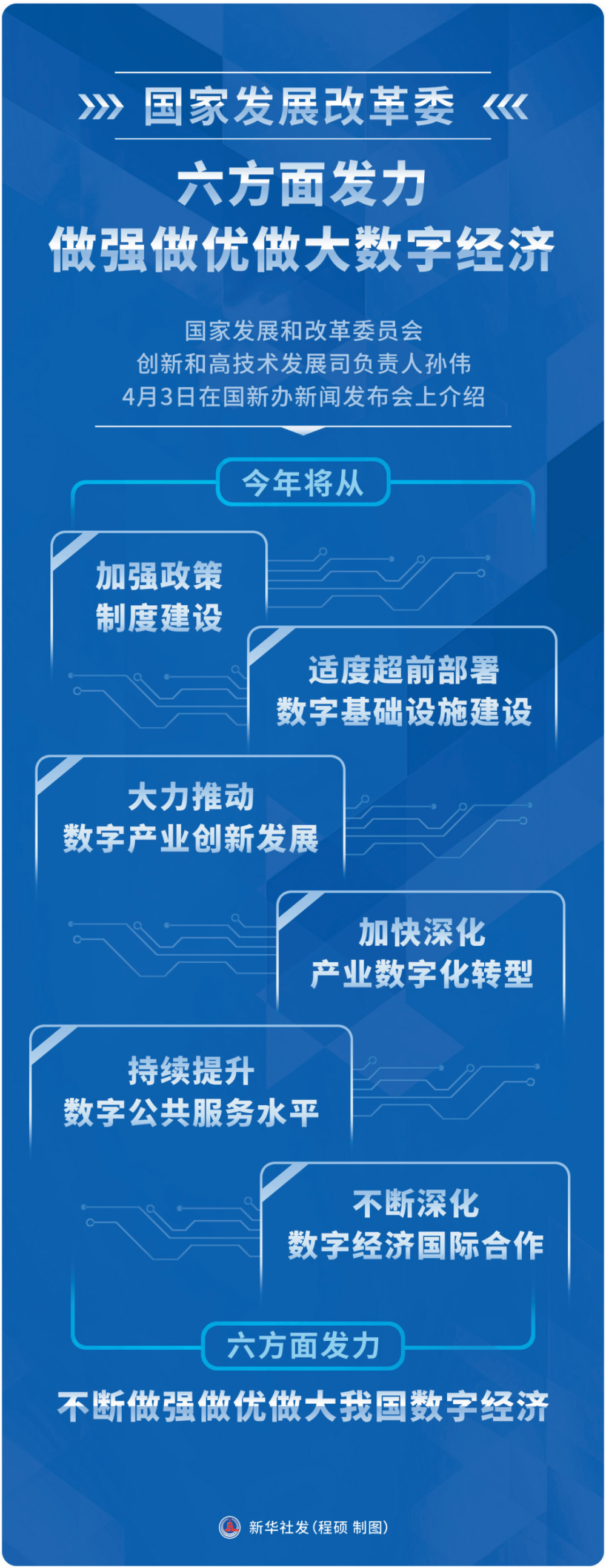 瞭望·治国理政纪事丨数字中国抢占未来发展制高点