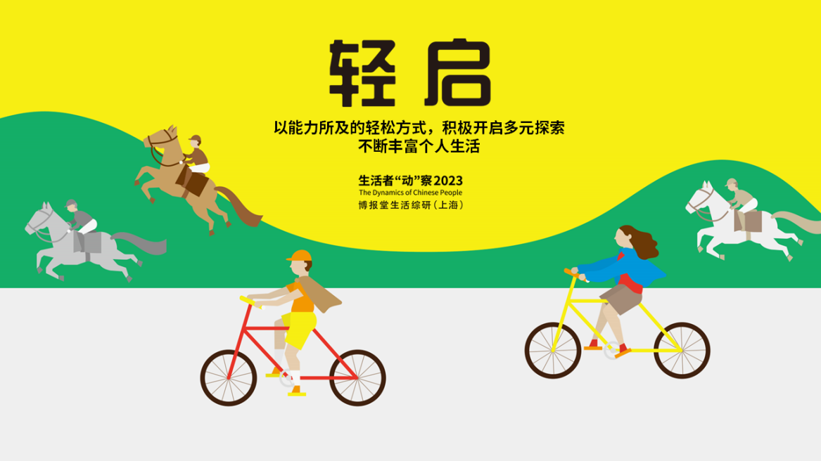 消费重启下的生活者观察：年轻人热衷挑战新事物，更专注自我需求