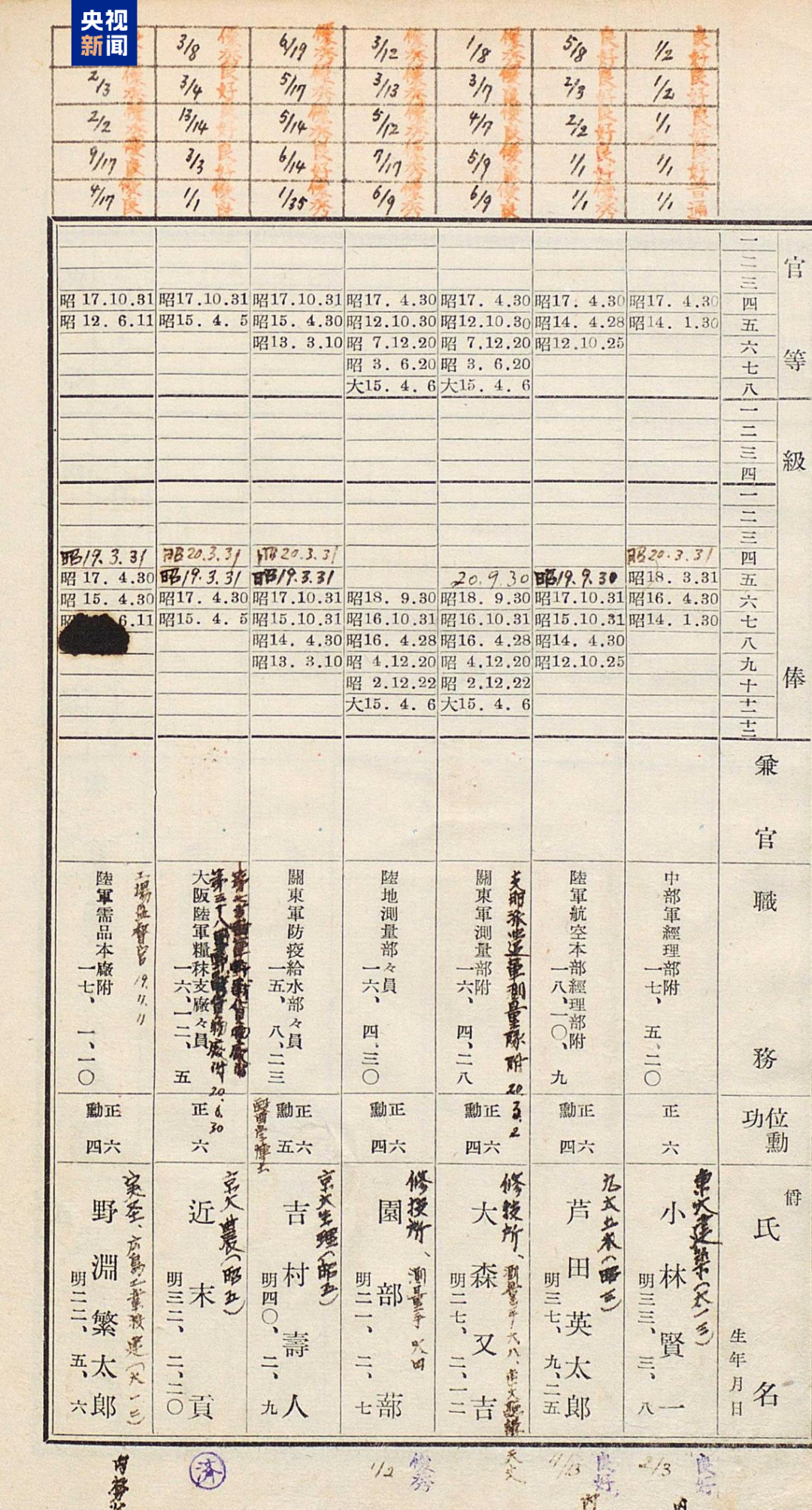 抗战期间第一所被日军炸毁的大学,今天鸣击校钟14声 抗战期间第一所被日军炸毁的大学,今天鸣击校钟14声