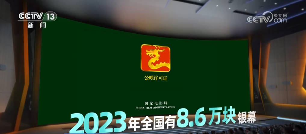 Cultural Development in China