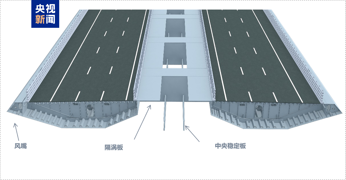 国内首创七大创新技术 黄茅海跨海通道还有这些特点