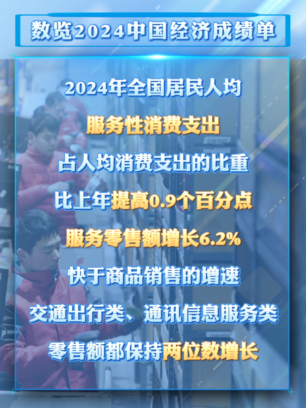 数览成绩单｜从2024消费数据看我国超大规模市场潜力与优势