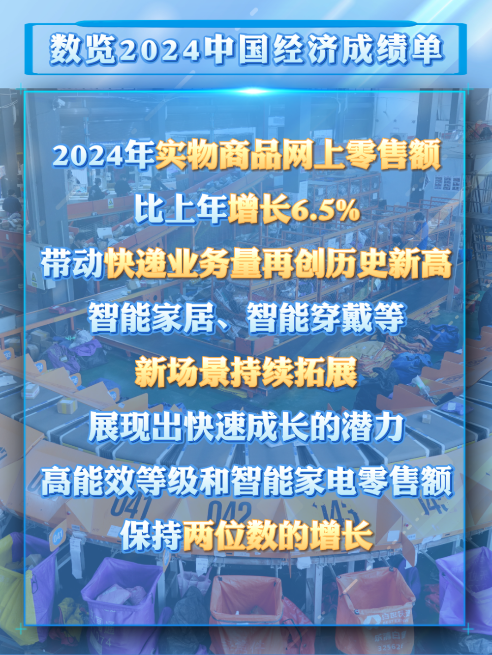 数览成绩单｜从2024消费数据看我国超大规模市场潜力与优势