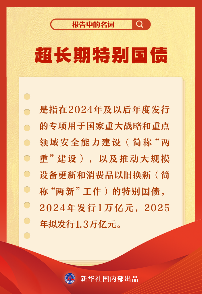 报告中的这些名词你get到了吗？一起来看！