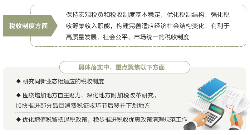 两会数说中国丨打开2025年“国家账本”，“数”里行间看国计民生