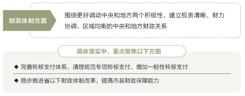 两会数说中国丨打开2025年“国家账本”，“数”里行间看国计民生