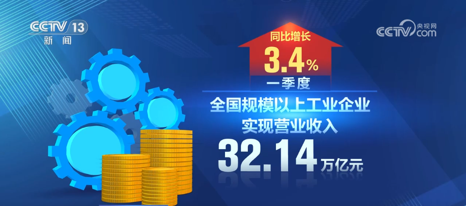 一季度工业经济整体开局良好 高技术制造业引领高质量发展