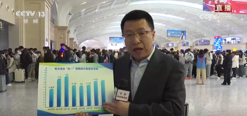 全国铁路迎来假日客流高峰 多项便民措施保障旅客出行 全国铁路迎来假日客流高峰 多项便民措施保障旅客出行