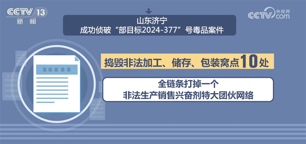 “数”说中国禁毒成效与力度 多举措织密织牢全民禁毒防护网