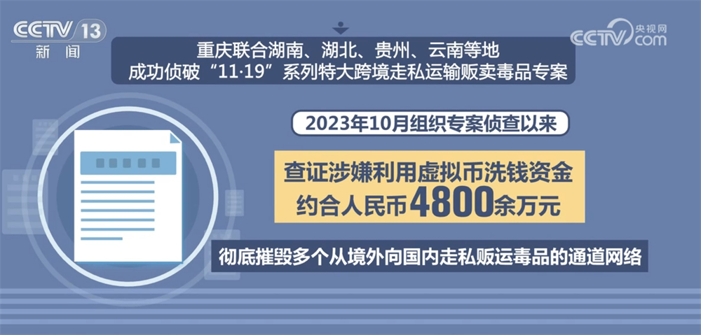 “数”说中国禁毒成效与力度 多举措织密织牢全民禁毒防护网