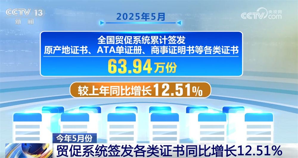 多维数据传递经济运行积极信号 工业高质量发展活力显现
