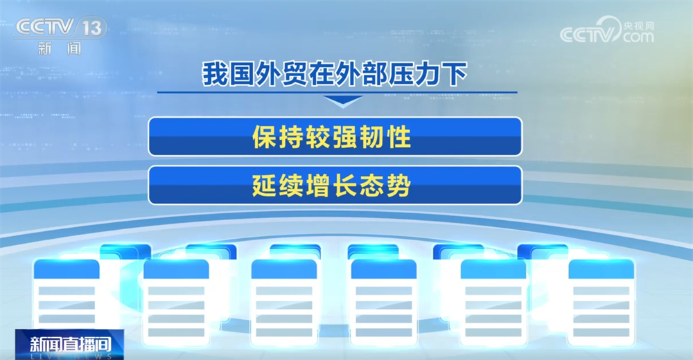 多维数据传递经济运行积极信号 工业高质量发展活力显现