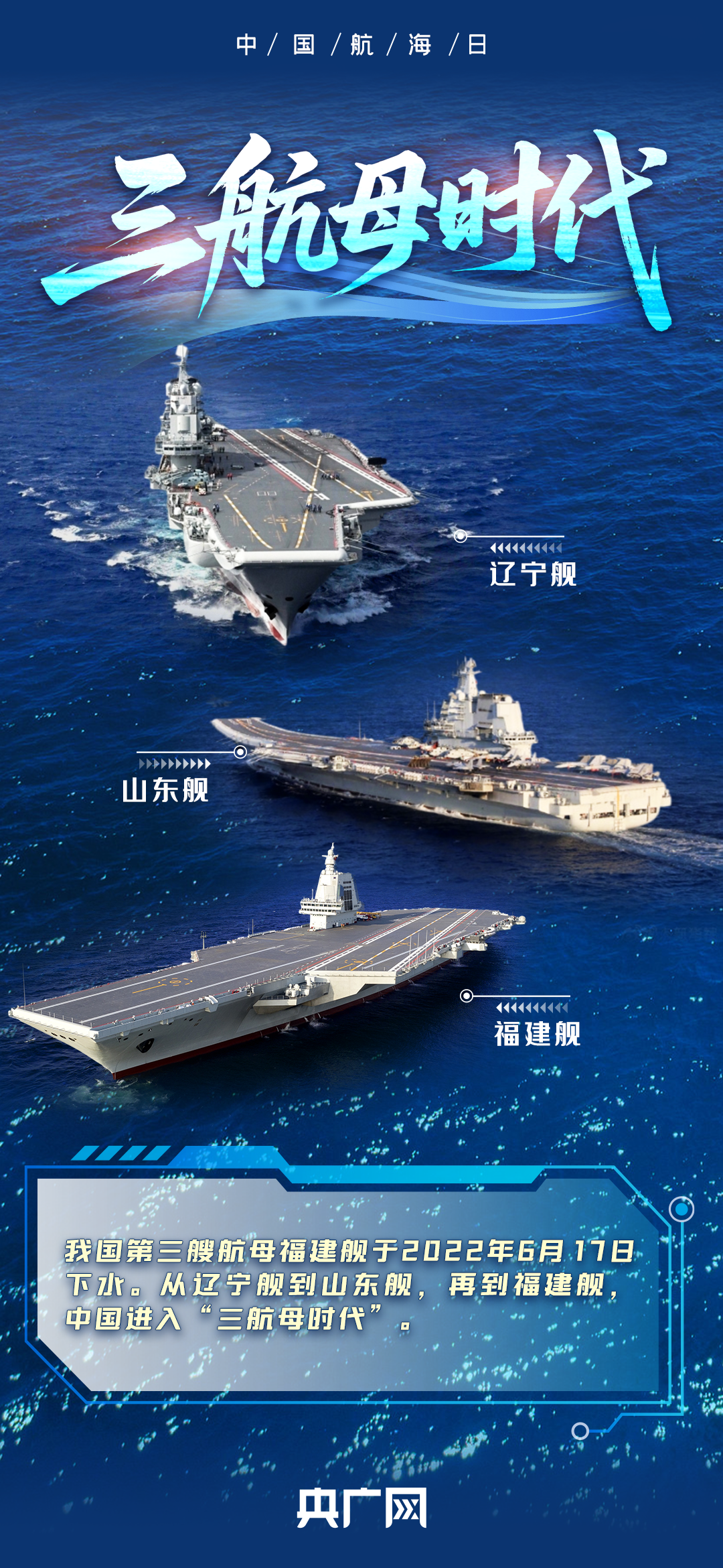 中国航海日丨驰骋深蓝，见证“中国智造”有多震撼！