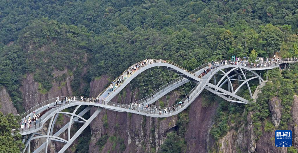 假日文旅消费热