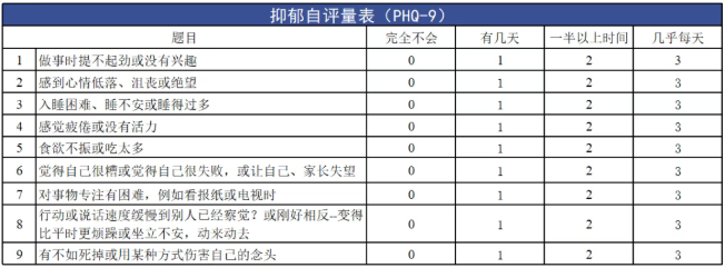 如何减少内耗，缓解焦虑？中疾控支招