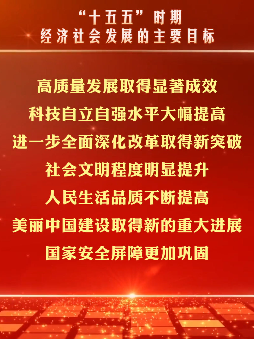 划重点！四中全会提出“十五五”经济社会发展主要目标
