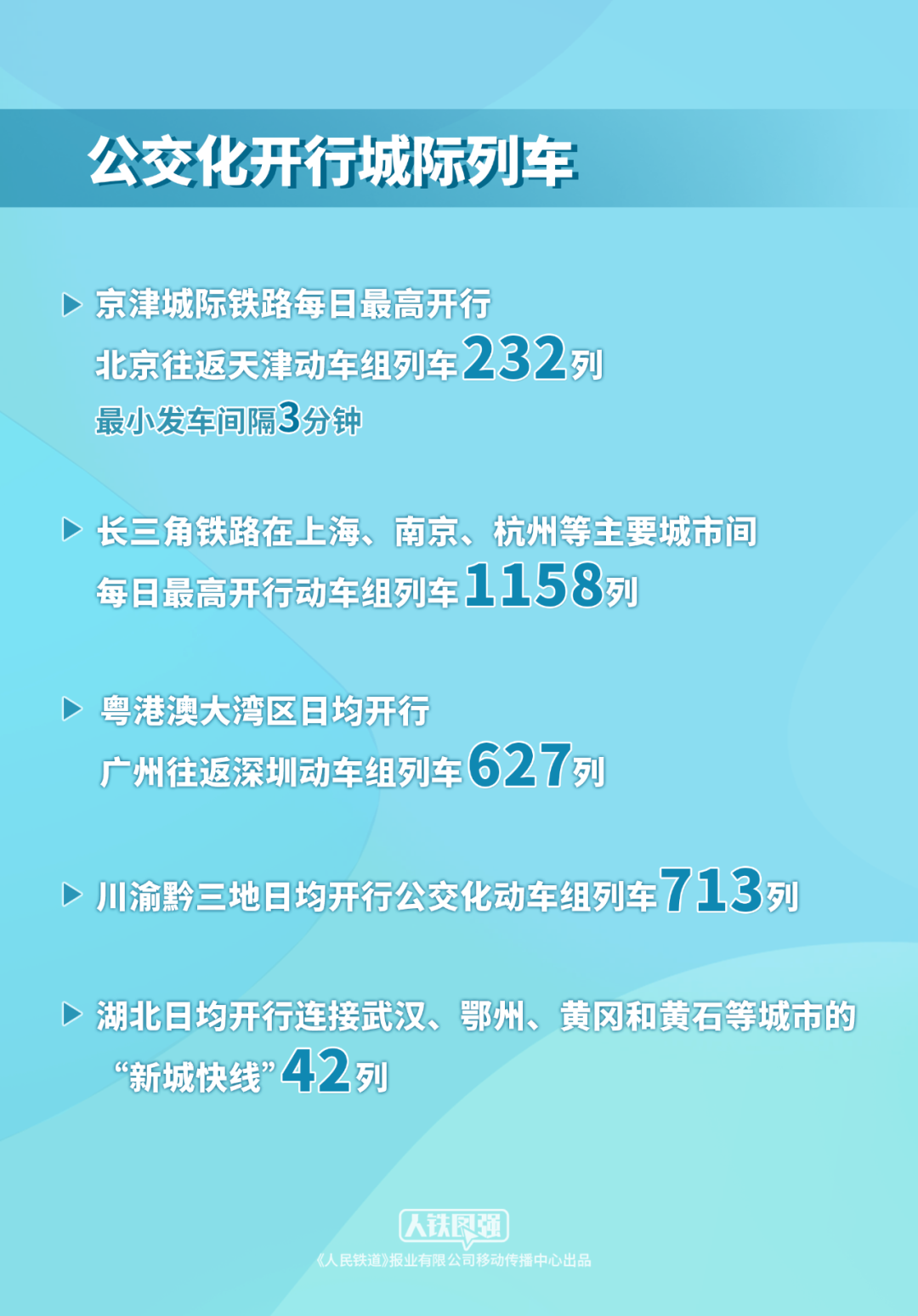 与你有关!铁路出行的9大利好,速查收!