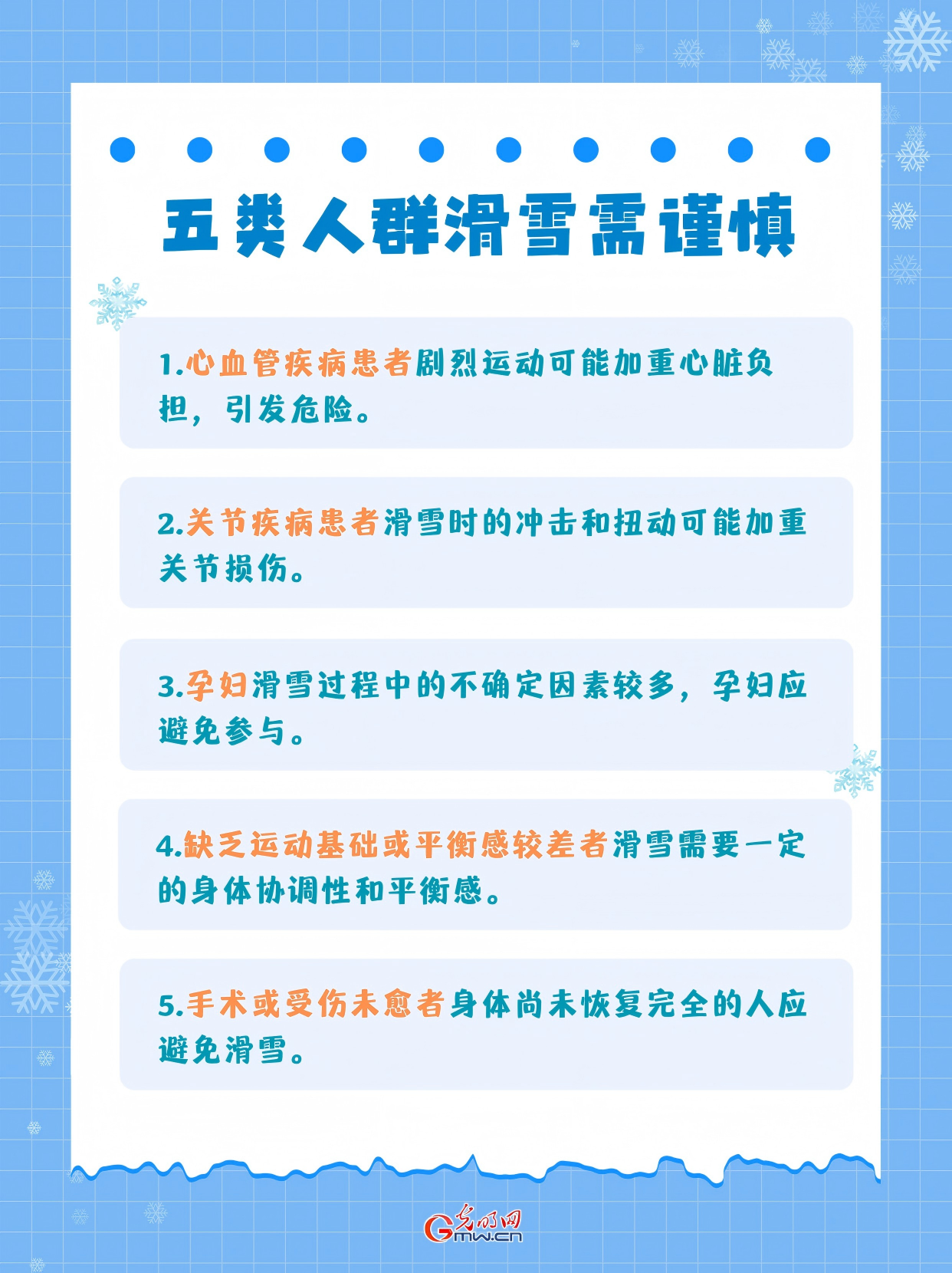 叮！您的雪季已激活 请查收这份「安全开板」必备指南