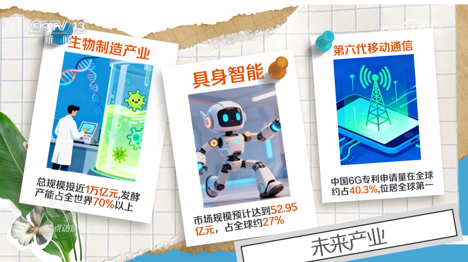 “十五五”规划建议前瞻布局未来产业,要做好哪些事?