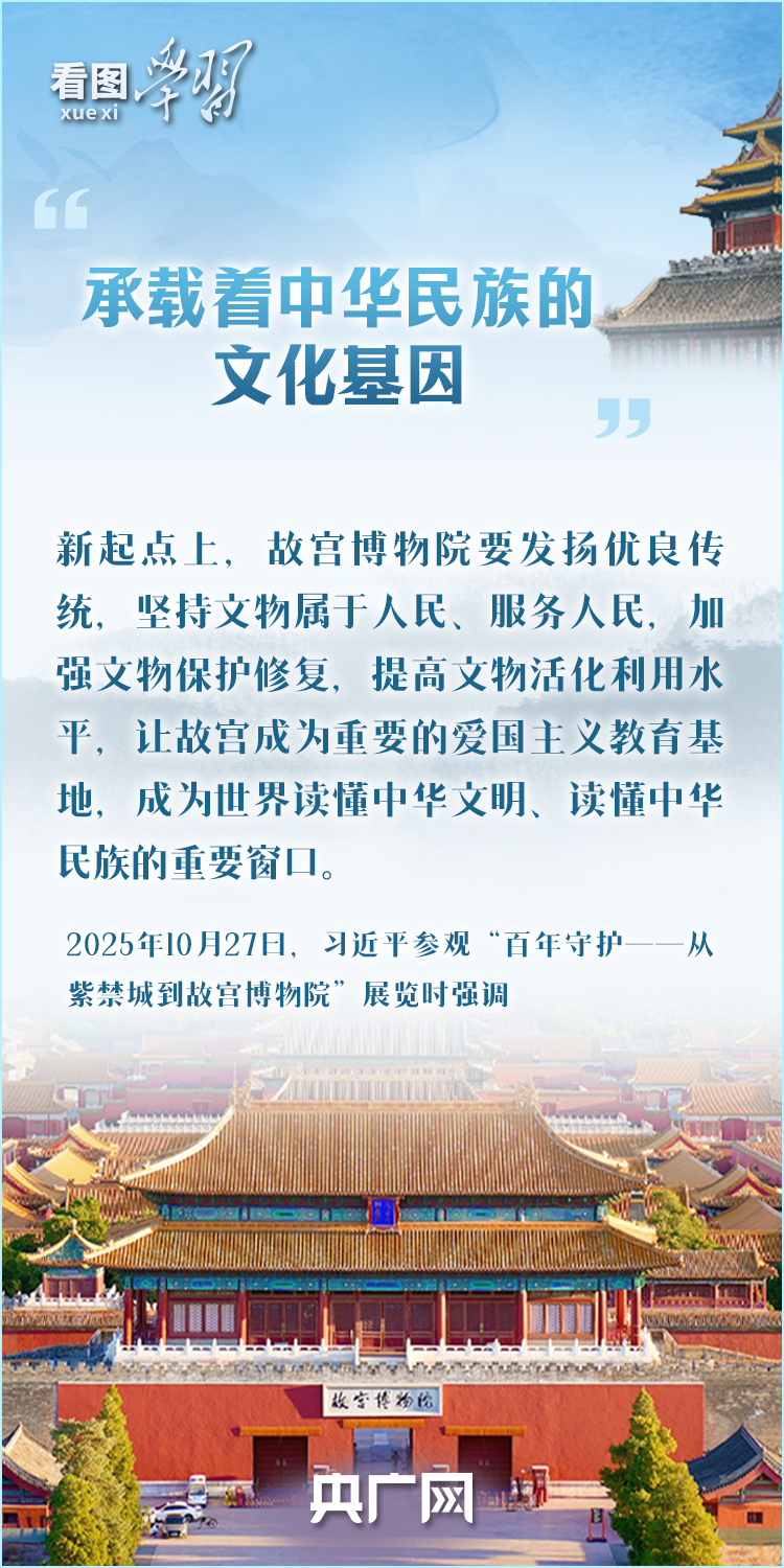 看图学习·非凡“十四五”｜循着总书记的文博足迹 把优秀传统文化发扬光大