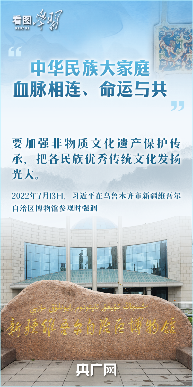 看图学习·非凡“十四五”｜循着总书记的文博足迹 把优秀传统文化发扬光大