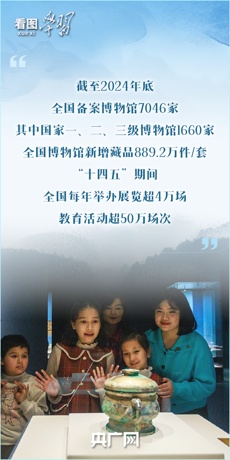 看图学习·非凡“十四五”｜循着总书记的文博足迹 把优秀传统文化发扬光大