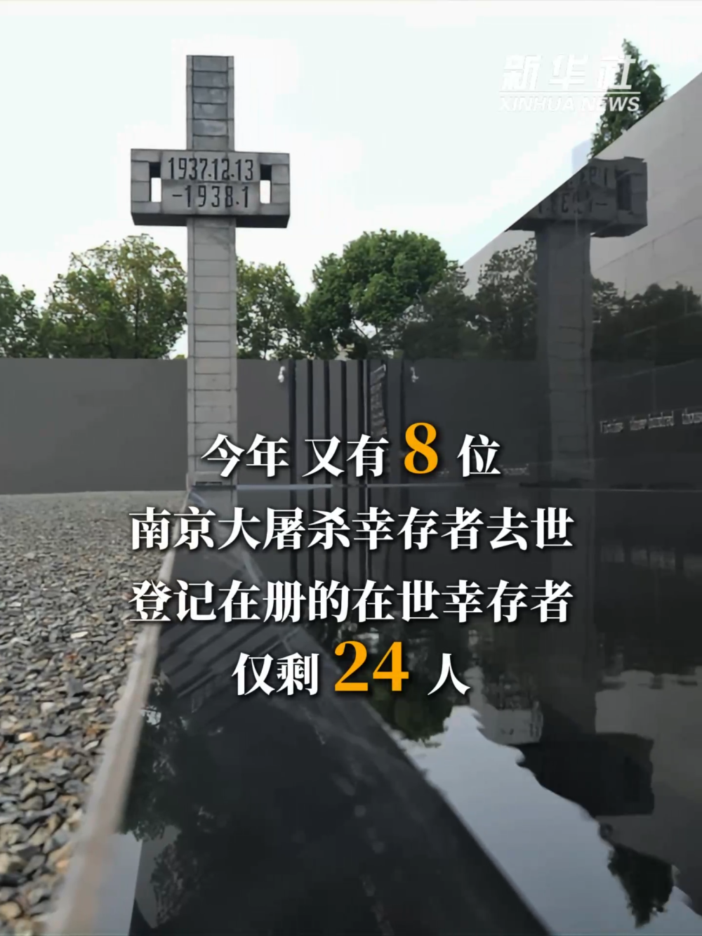 竖屏微视频|记住历史 记住他们 竖屏微视频|记住历史 记住他们