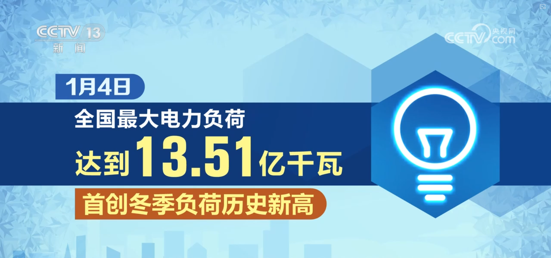 寒潮天气能源保障“不打烊” 多举措“组合拳”攒足保暖保供“底气”