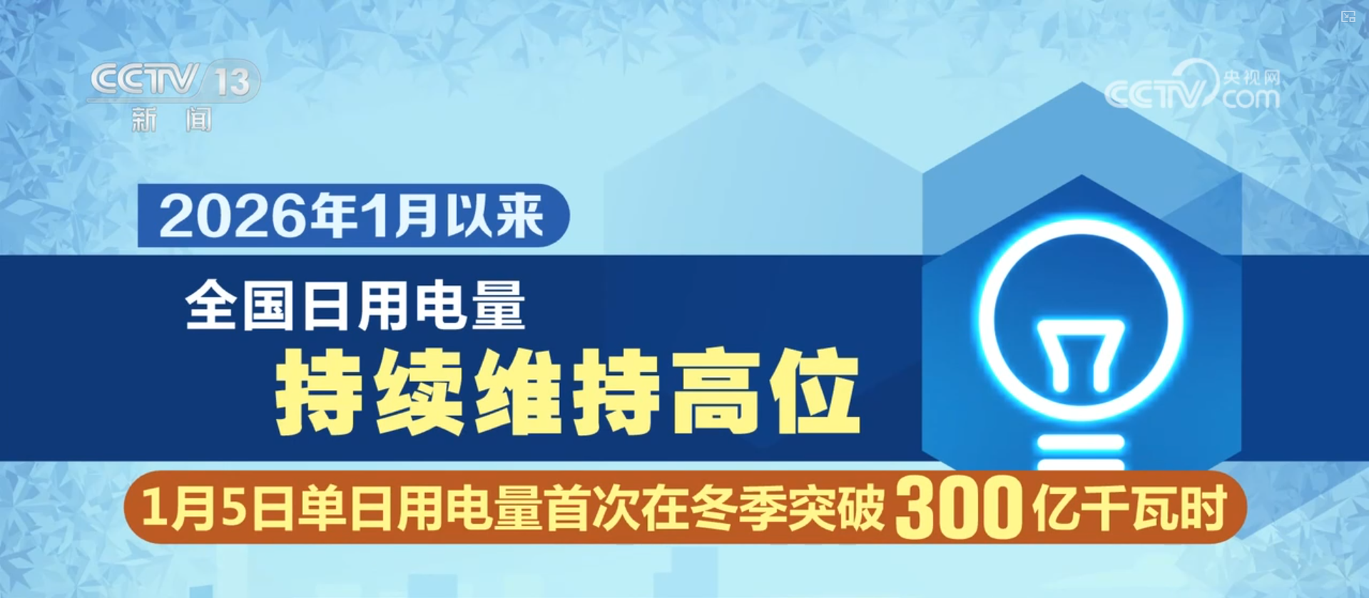 寒潮天气能源保障“不打烊” 多举措“组合拳”攒足保暖保供“底气”