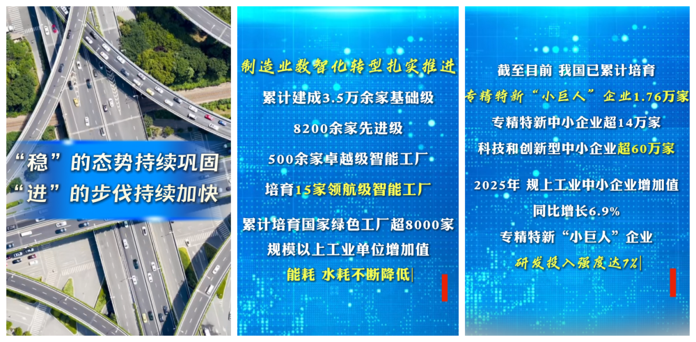 数览成绩单·2025新成就|中国工业经济如何顶压前行 这份“成绩单”亮点满满 数览成绩单·2025新成就|中国工业经济如何顶压前行 这份“成绩单”亮点满满