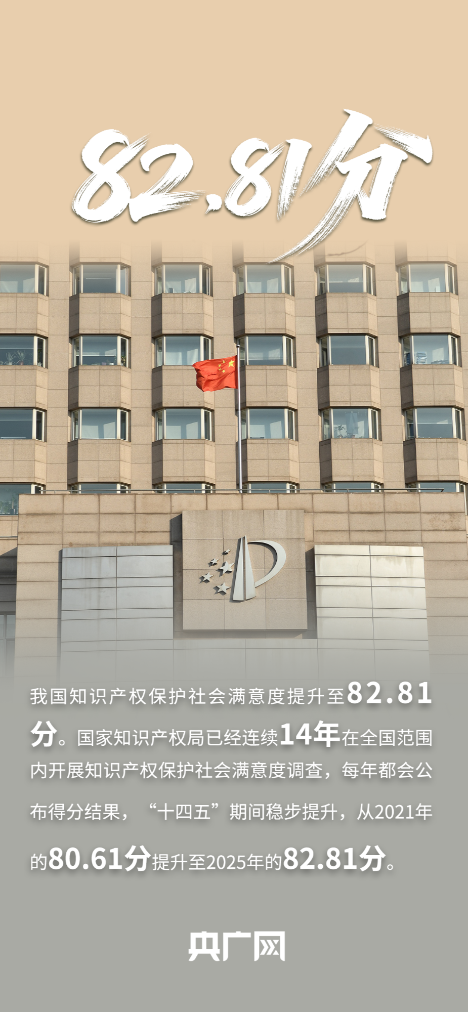 全球第二、3个“最”!一组数据看2025知识产权“硬核”答卷!