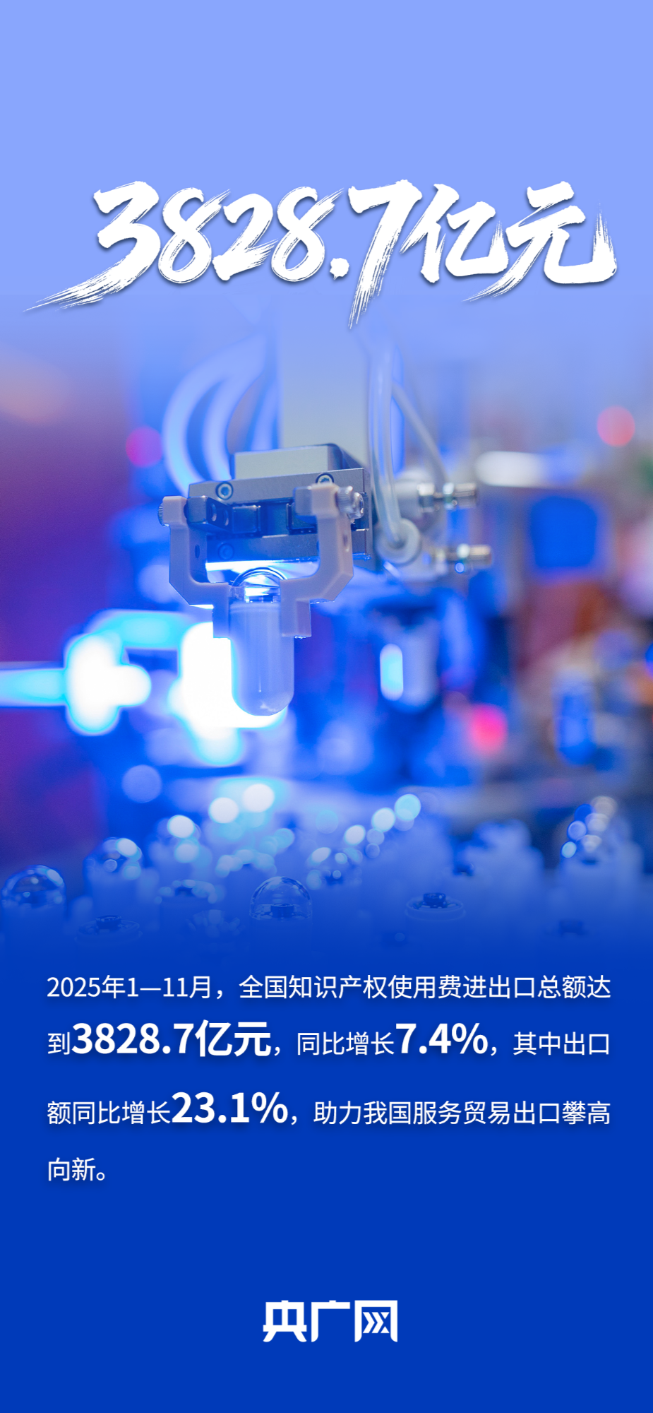全球第二、3个“最”!一组数据看2025知识产权“硬核”答卷!