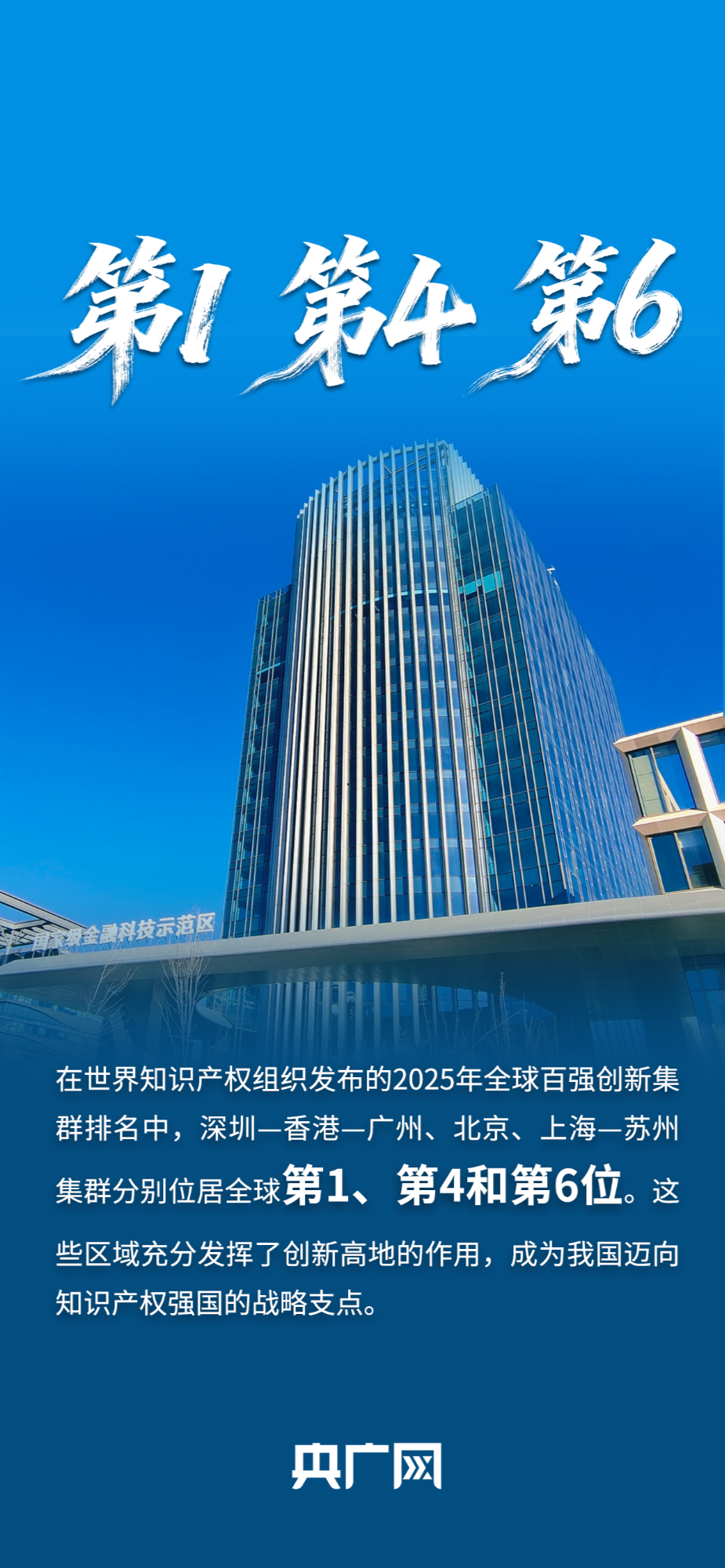 全球第二、3个“最”!一组数据看2025知识产权“硬核”答卷!